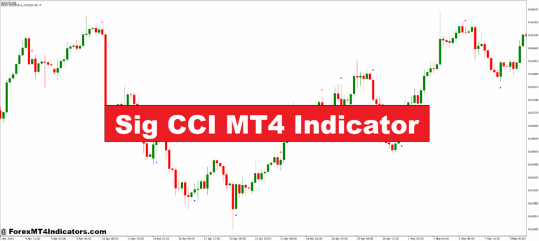 Sig CCI MT4 Indicator