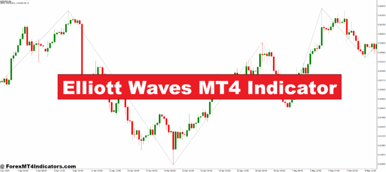 Elliott Waves MT4 Indicator