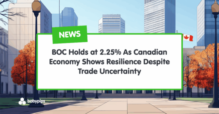 BOC Holds at 2.25% As Canadian Economy Shows Resilience Despite Trade Uncertainty
