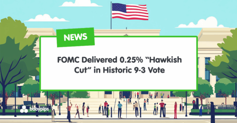 FOMC Delivered 0.25% “Hawkish Cut” in Historic 9-3 Vote