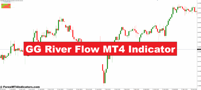 GG River Flow MT4 Indicator