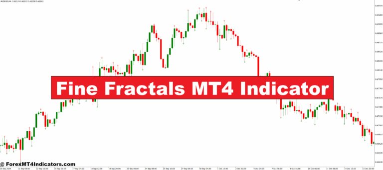 Fine Fractals MT4 Indicator