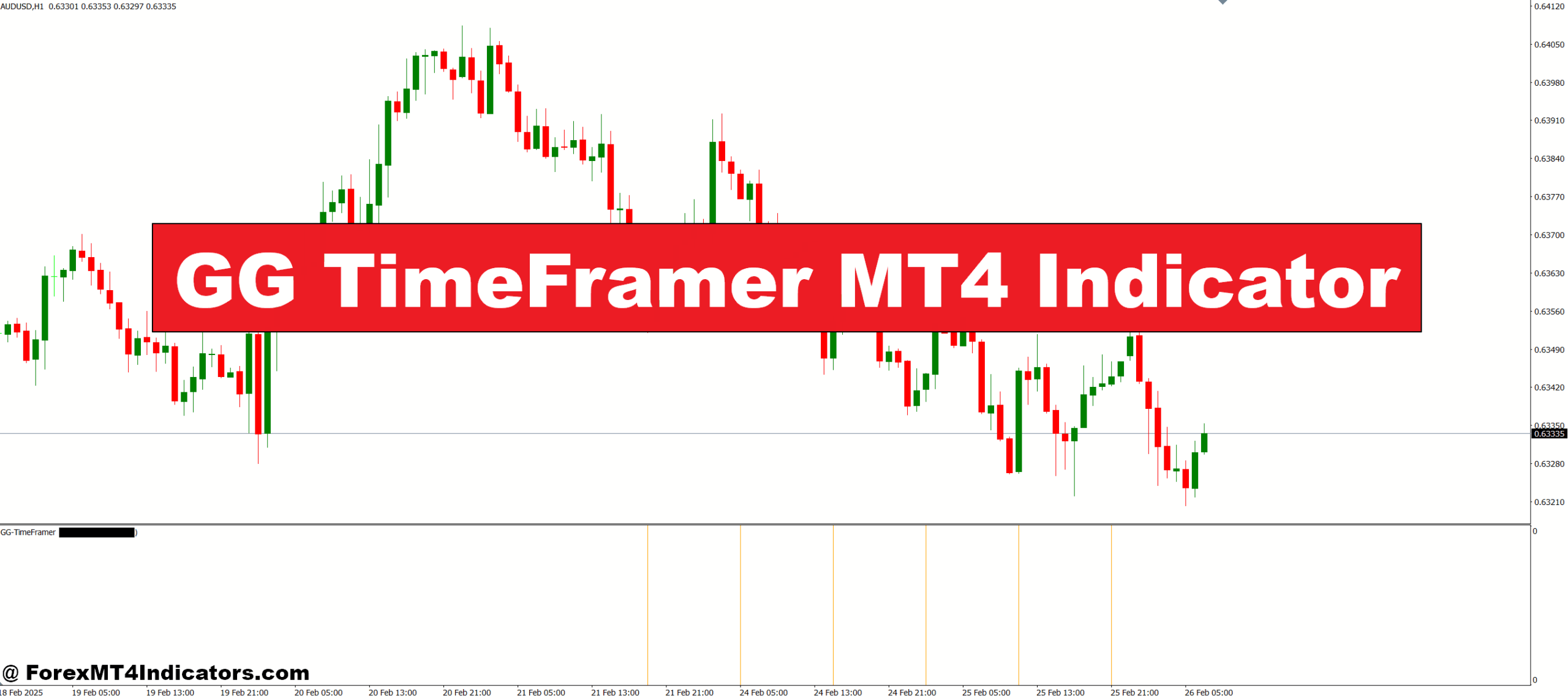 GG TimeFramer MT4 Indicator