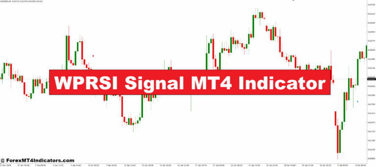 WPRSI Signal MT4 Indicator