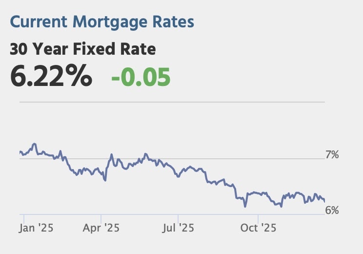 Friday: Existing Home Sales