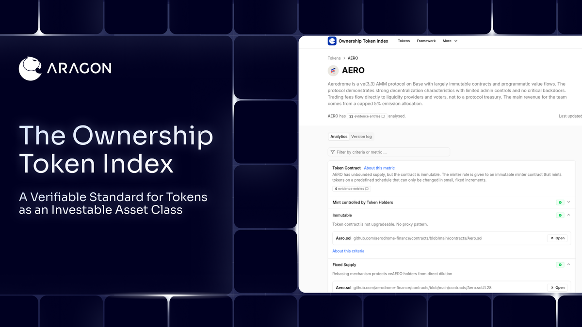 The Ownership Token Index:  A Verifiable Standard for Tokens as an Investable Asset Class