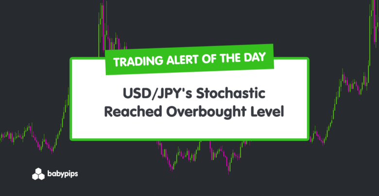 TA Alert of the Day: USD/JPY’s Stochastic Reached Overbought Level