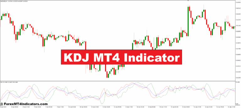 KDJ MT4 Indicator