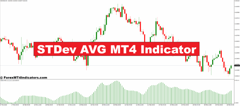 STDev AVG MT4 Indicator