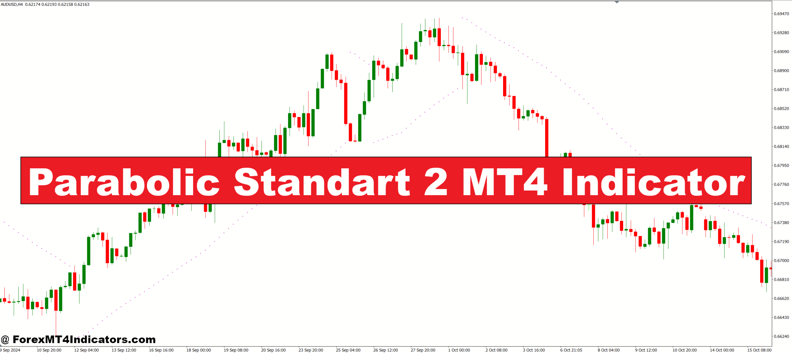 Parabolic Standart 2 MT4 Indicator