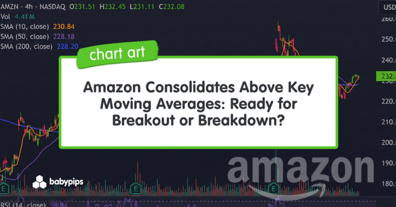 Chart Art: Amazon Consolidates Above Key Moving Averages. Ready for Breakout or Breakdown?