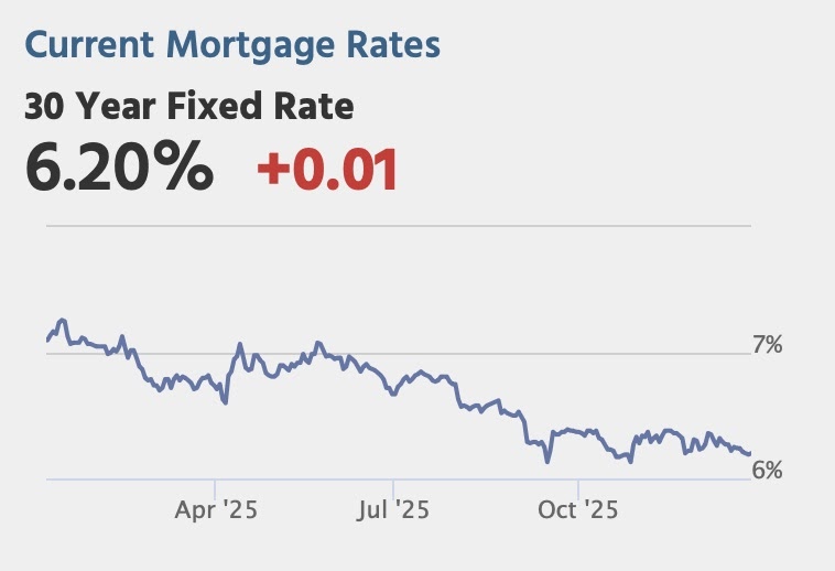 Wednesday: Unemployment Claims