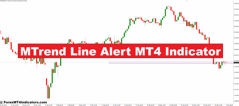 MTrend Line Alert MT4 Indicator