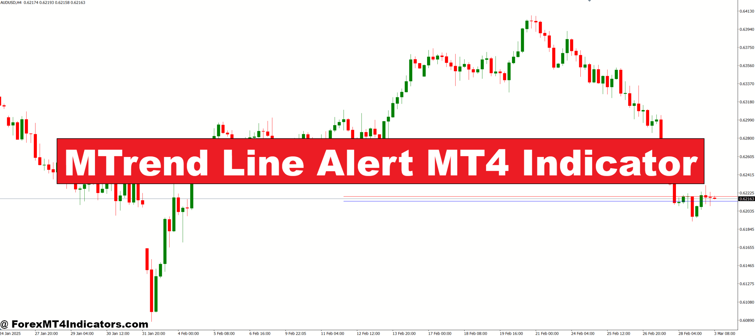 MTrend Line Alert MT4 Indicator