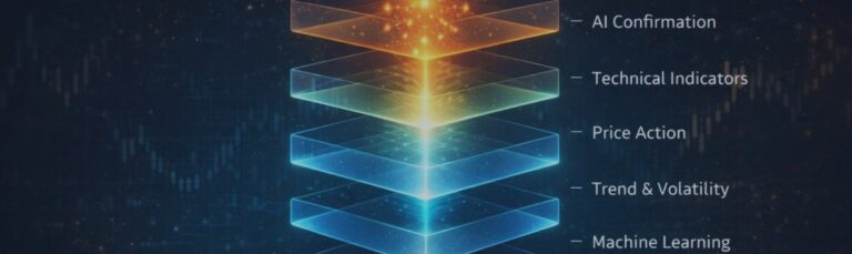 2026 Will Be Exactly Like 2025... Unless You Change The Engine