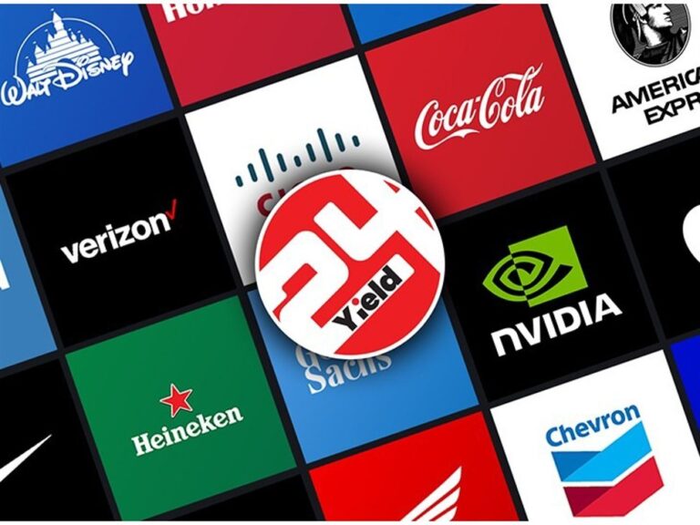 24Yield.com: Making CFD Trading Accessible and Efficient | investingLive