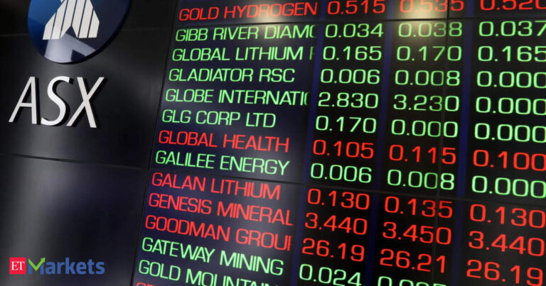 Australian shares at over one-month high as miners and banks lead rally