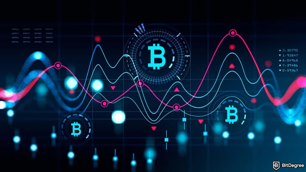 BTC held the $85K level. Now what