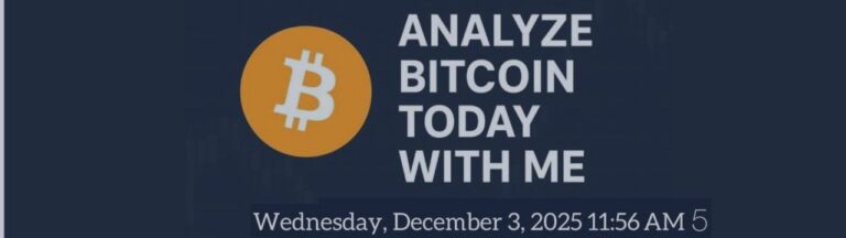 BTCUSD – Daily Technical Breakdown