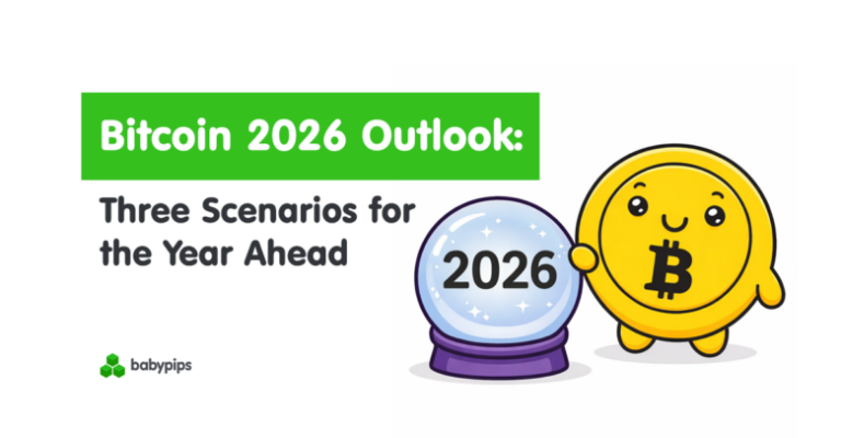 Bitcoin 2026 Outlook: Three Scenarios for the Year Ahead