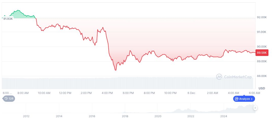 bitcoin-daily-chart-4801