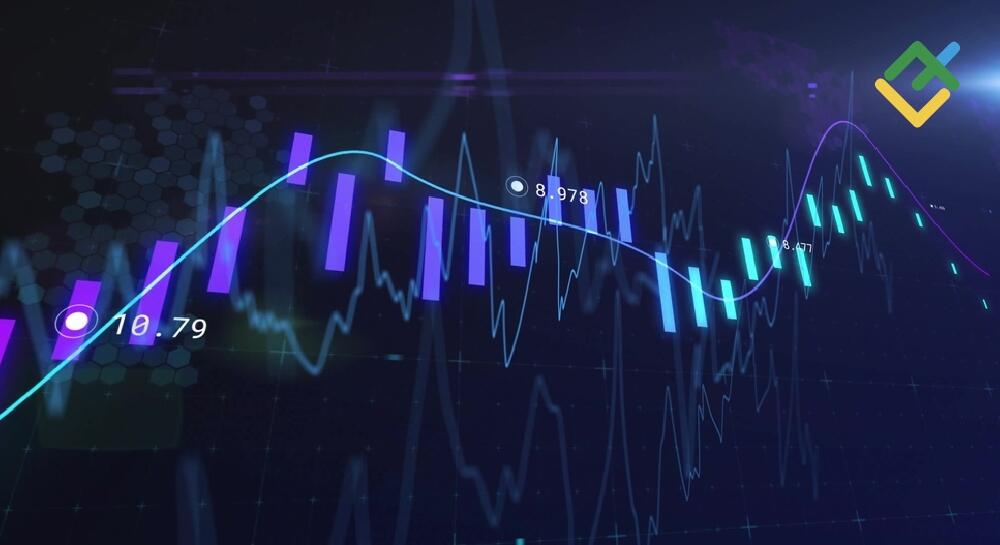 CVD Indicator: Cumulative Volume Delta Trading Guide | LiteFinance