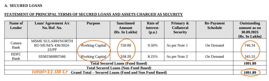 Dhara: Limit Reached