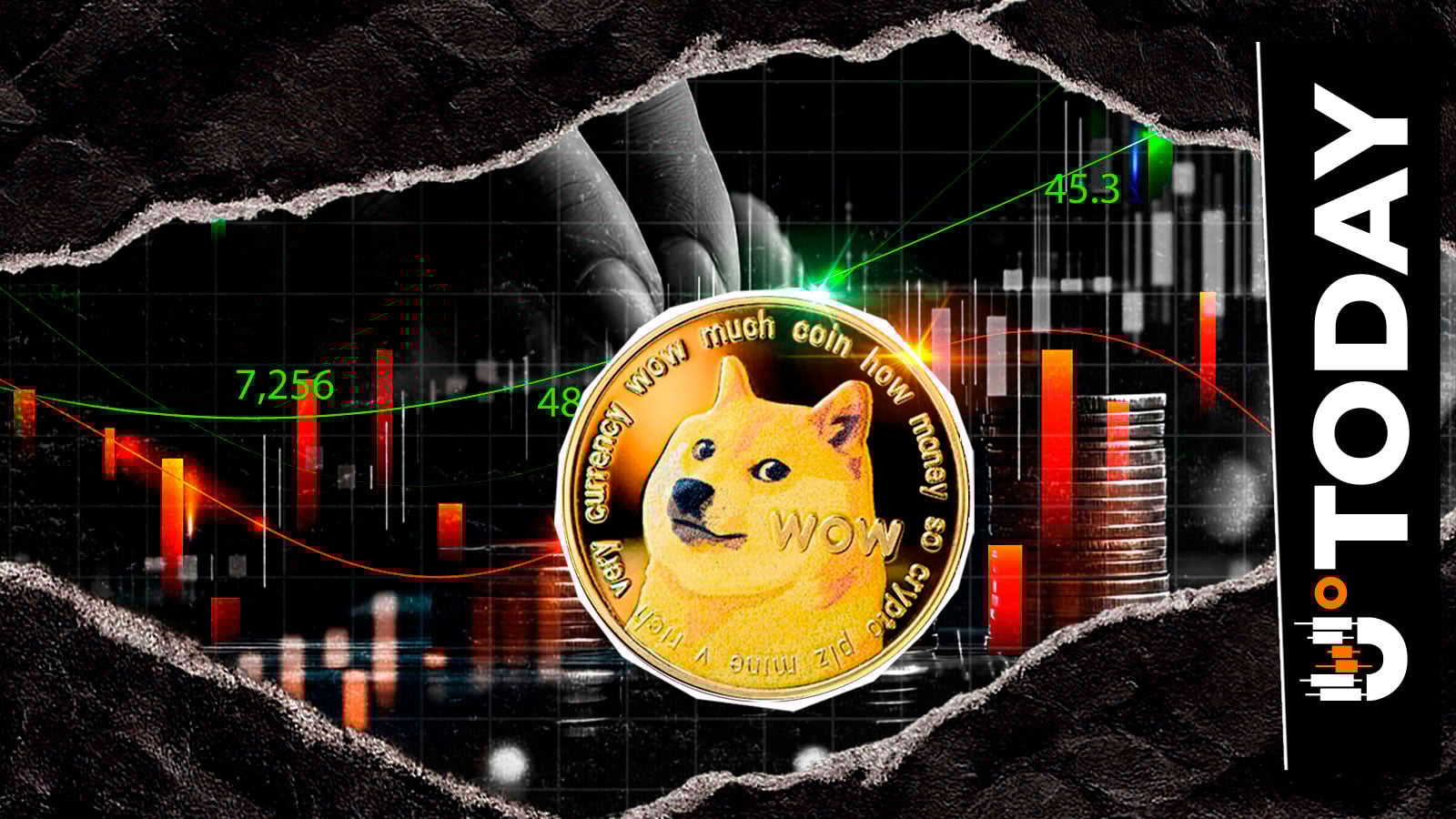 Dogecoin Forms Crucial Support at $0.074: Big Price Move Ahead?