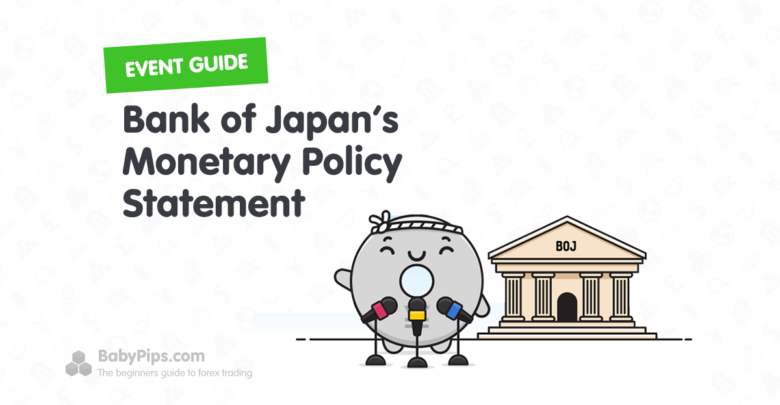 Event Guide: BOJ Monetary Policy Statement (December 2025)