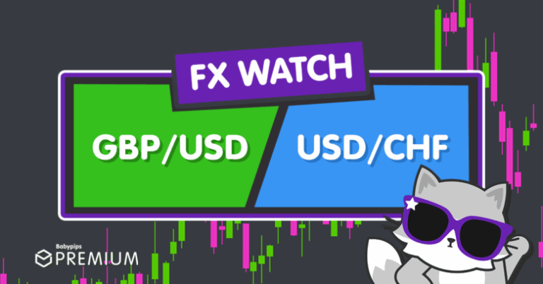 FX Watch: USD/CHF and GBP/USD Setups if the Fed Delivers Another Hawkish Cut