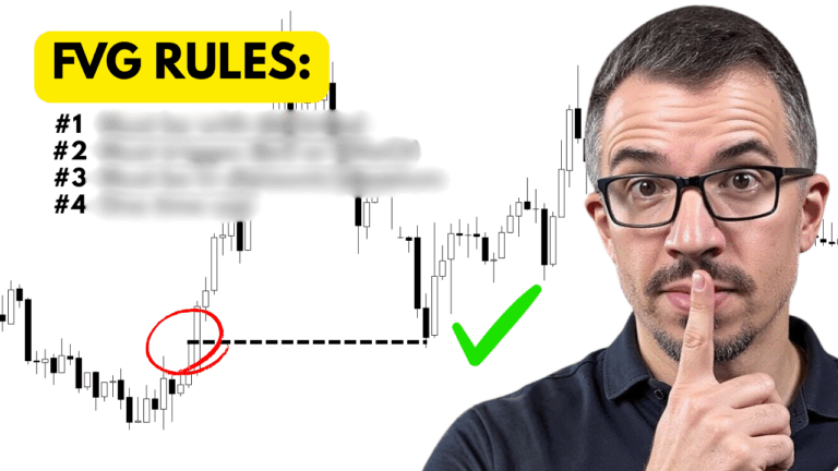 Fair Value Gaps (FVGs): The Only Guide You'll Ever Need