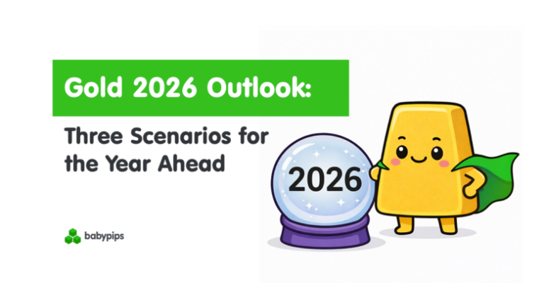 Gold 2026 Outlook: Three Scenarios for the Year Ahead
