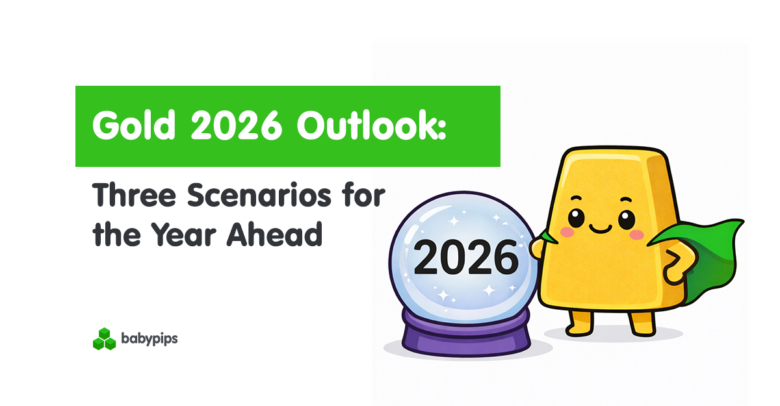 Gold 2026 Outlook: Three Scenarios for the Year Ahead