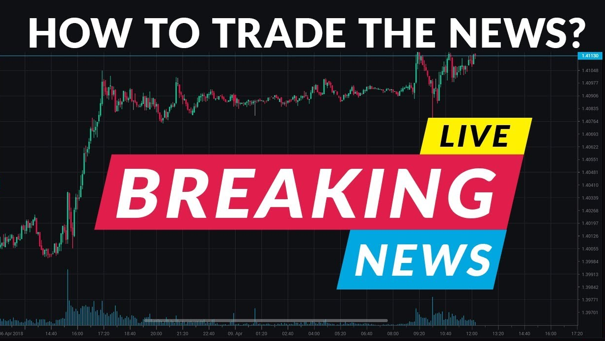 High Expectations - How Markets Really React to News