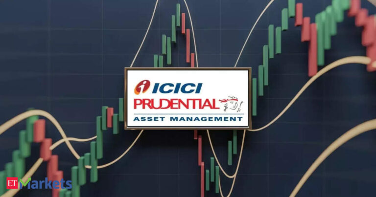 ICICI Prudential ACM shares list at 20% premium over IPO price. What should investors do now?