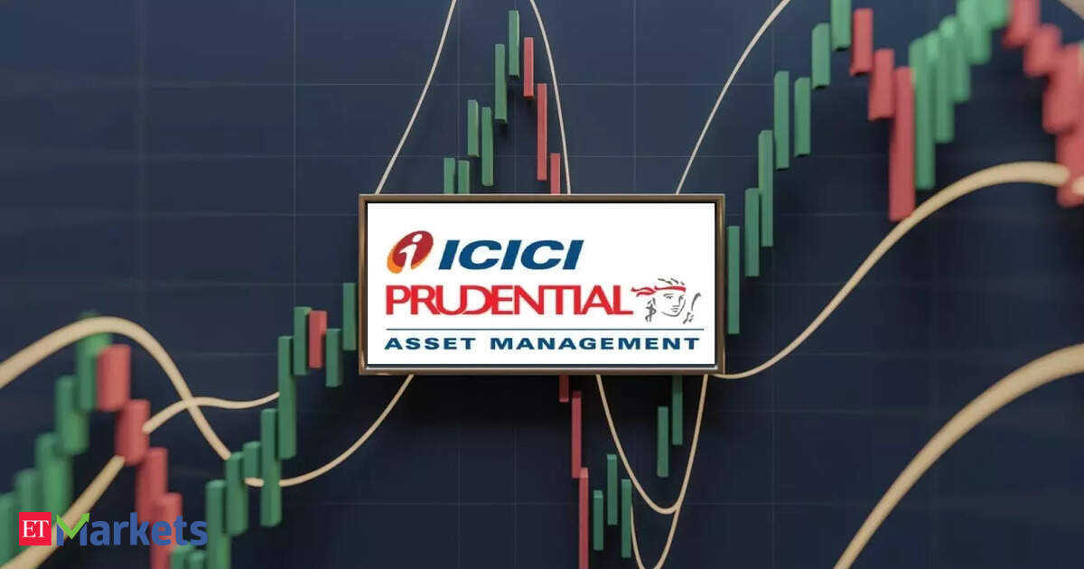 ICICI Prudential ACM shares list at 20% premium over IPO price. What should investors do now?