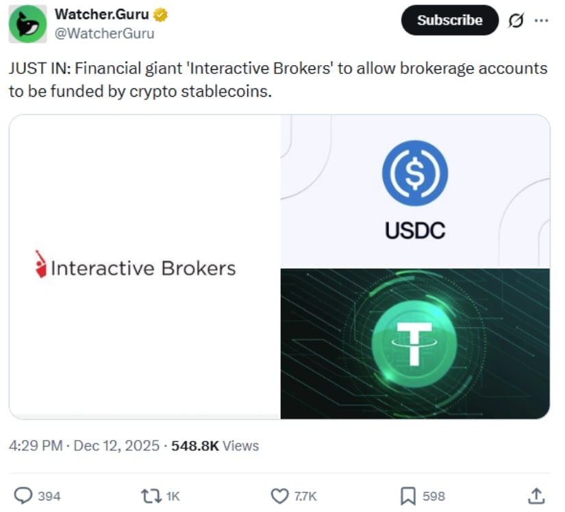 How the System Works