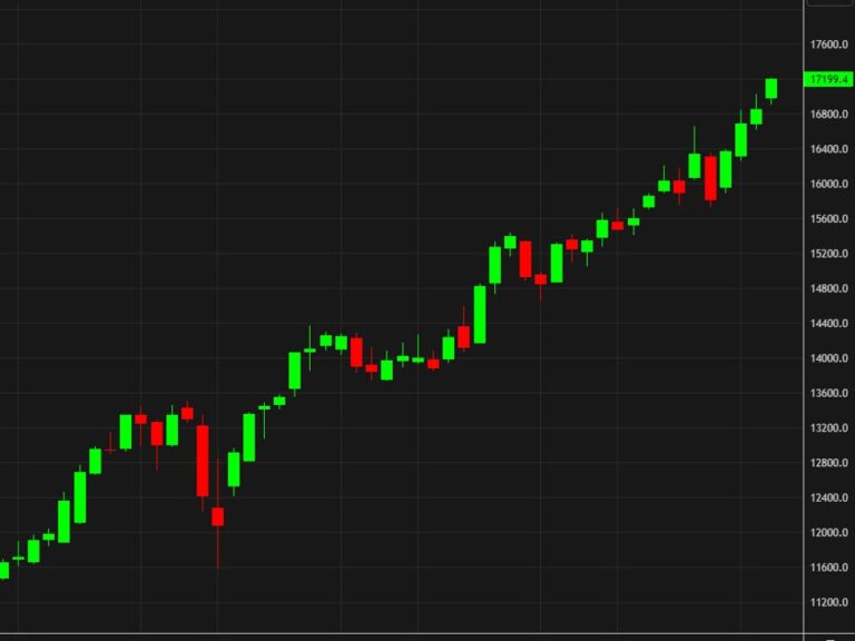 More gains in Europe today: The trade of 2025 wasn't AI, it was Southern Europe | investingLive