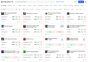 Polymarket home screen