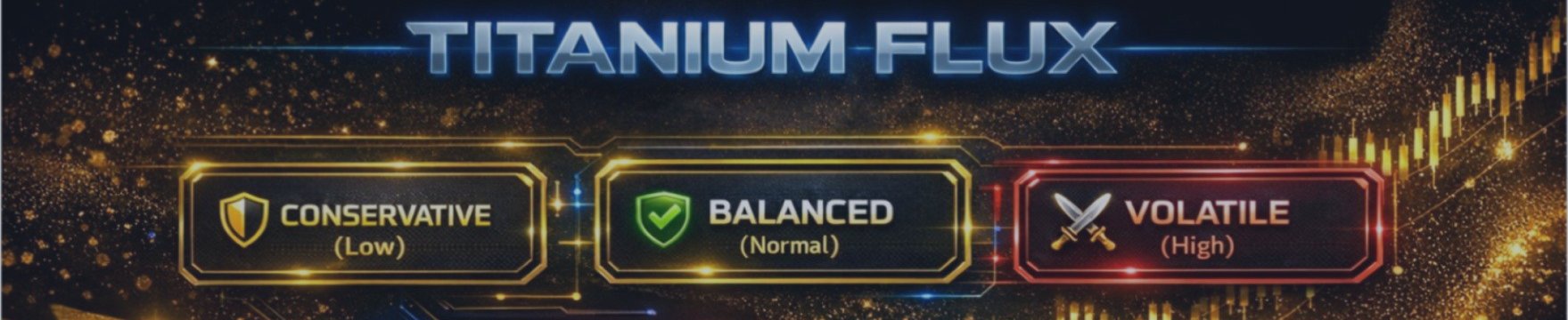 🚀 New EA Launch: Titanium Flux EA — Structured XAUUSD Trading on H1