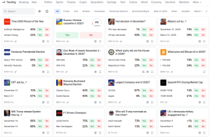 Market available on Polymarket