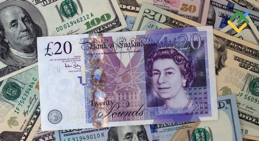 Pound Braces For BoE Decision. Forecast as of 18.12.2025 | LiteFinance