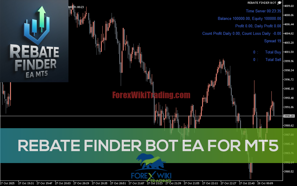 RebateMaster Pro EA MT5 – Automated Rebate Trading System – Forex Wiki Trading