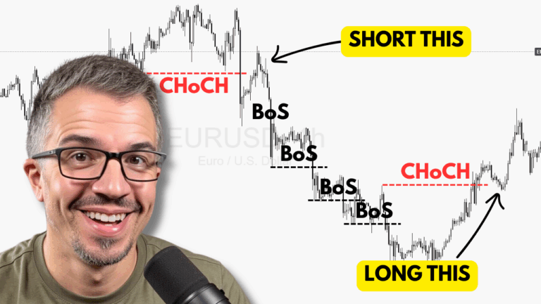 SMC Market Structure: BoS And CHoCH Made Simple