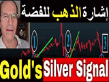 Silver's Signal to Gold Full Explanation