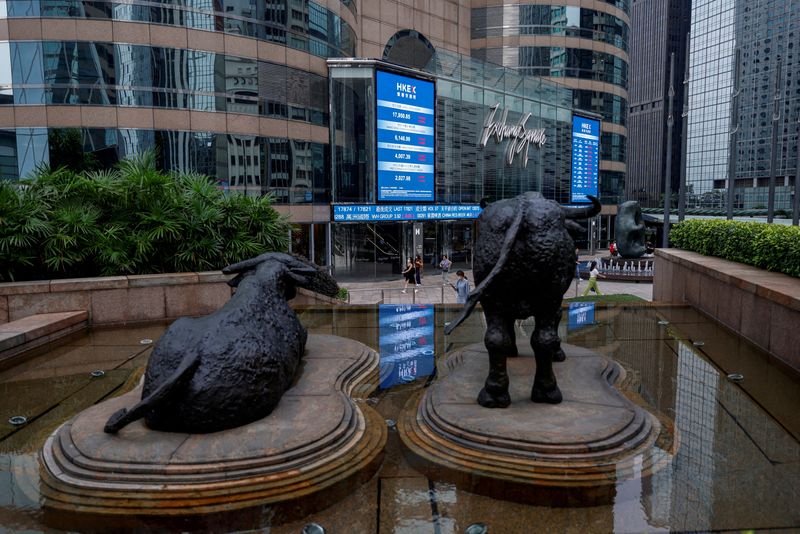 Six China IPOs debut in Hong Kong after raising $900 million to cap banner year