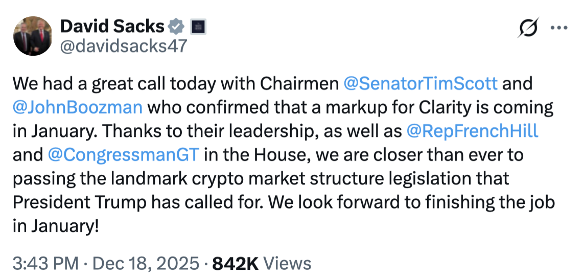 Cryptocurrencies, Bitcoin Price, United States