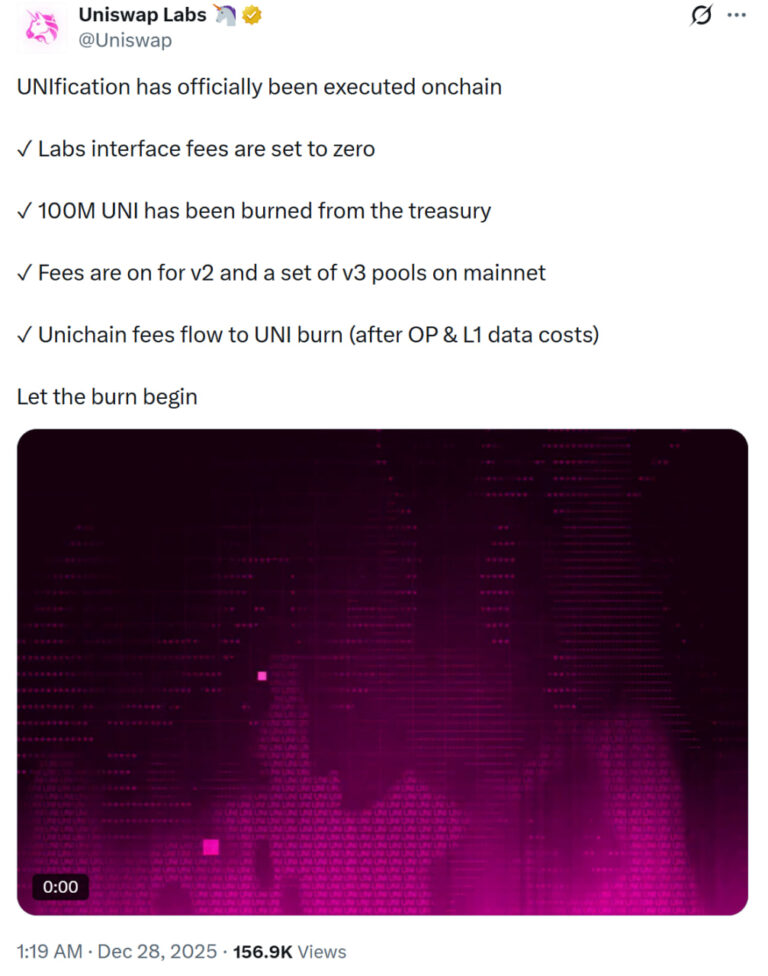 Uniswap Burns $596M in UNI After Fee Switch Governance Vote - AabeyLLC Crypto