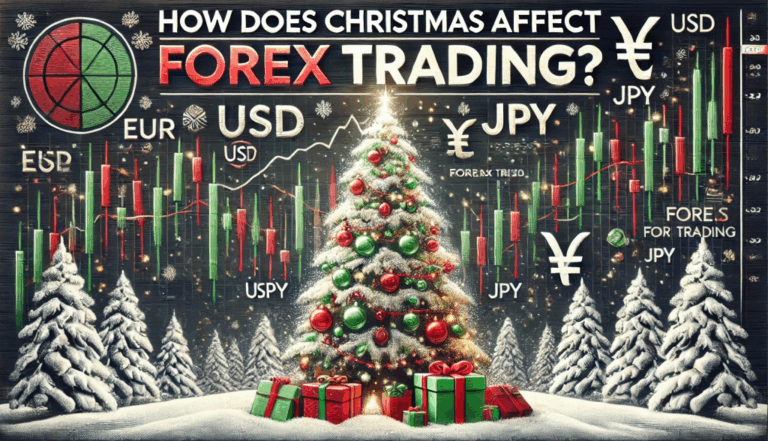 Until Christmas - Final Full Trading Week of the Year