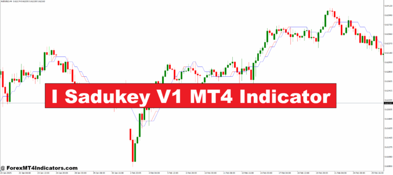 I Sadukey V1 MT4 Indicator